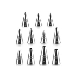 Duya o Boquilla Redonda de Reposteria IBILI